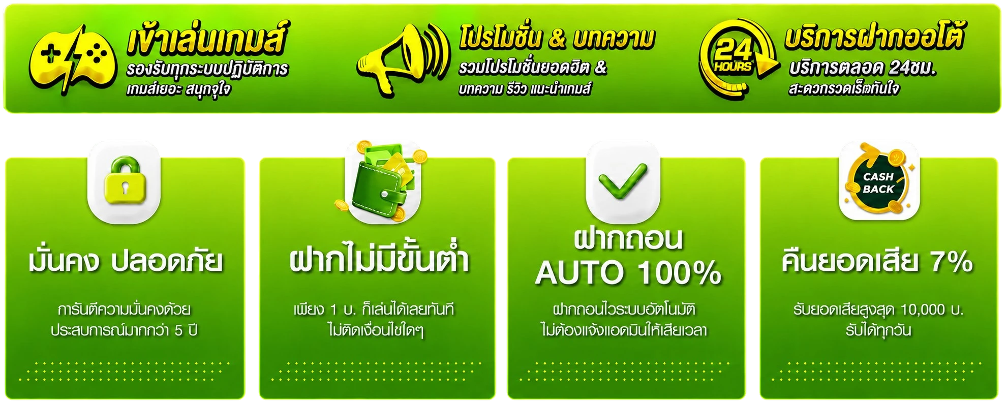 เงินปัง88